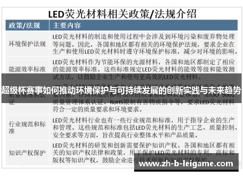 超级杯赛事如何推动环境保护与可持续发展的创新实践与未来趋势 超级杯赛事如何推动环境保护与可持续发展的创新实践与未来趋势